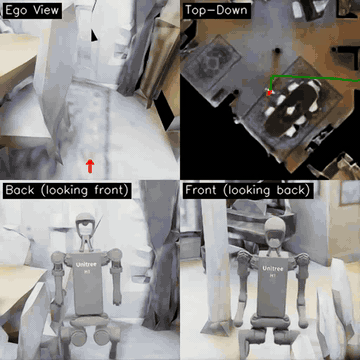 latentpilot
